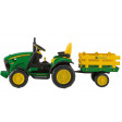 John Deere Ground Force 12V