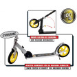 Scooter Metropolis 200
