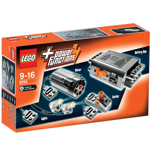 Power Functions