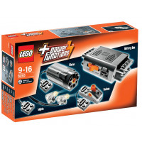 Power Functions